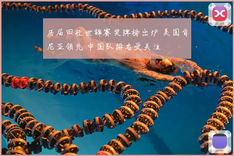 历届田径世锦赛奖牌榜出炉 美国肯尼亚领先 中国队排名受关注